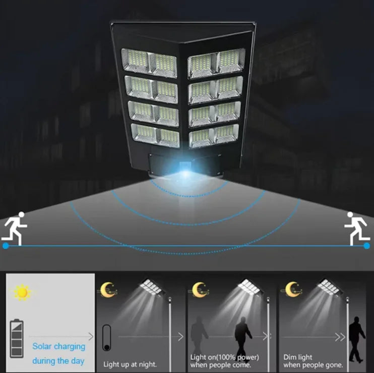 Lampa Solara Dubla LED cu Telecomanda si Picior Metalic – Putere 600W / 1000W / 1600W / 2000W / 2400W