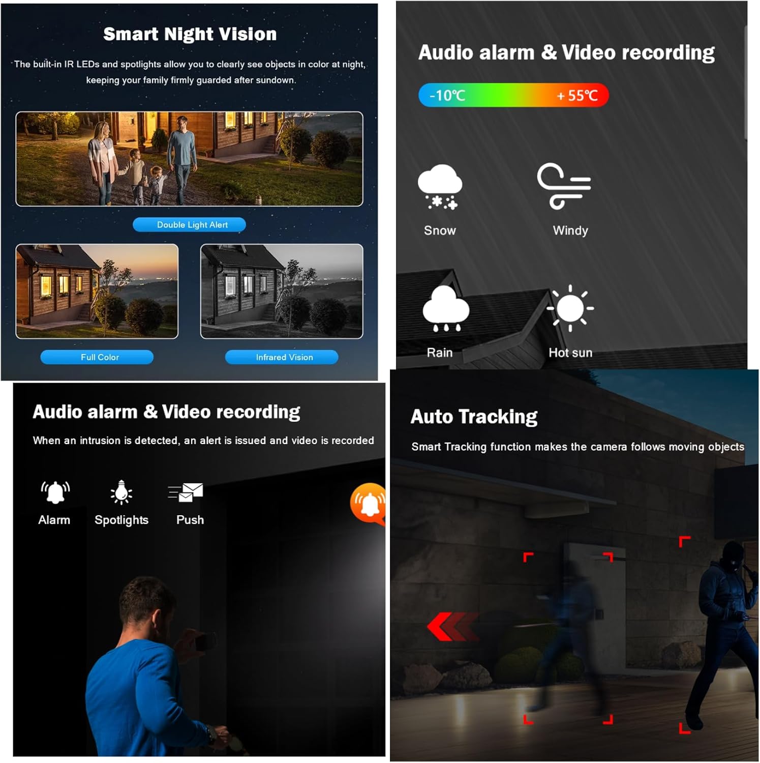 Set 3x Camera Supraveghere Tripla, WiFi, 6K 12MP, Zoom Digital 8X, AI Detectie Miscare, Vedere Nocturna Color, Rotatie 355°/90°, Alarma Miscare, Rezistenta IP66 Plus 3x Card Memorie 64GB