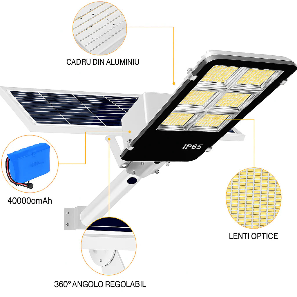 Lampa Solara JORTAN LED 200W 300W 400W cu Panou Solar si Telecomanda