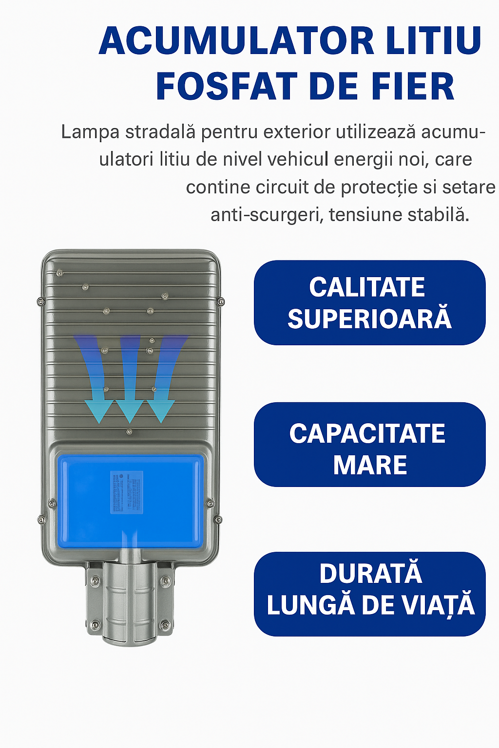 Lampa Solara LED 300W Jortan cu Panou, Telecomanda si Suport Metalic IP65 Exterior