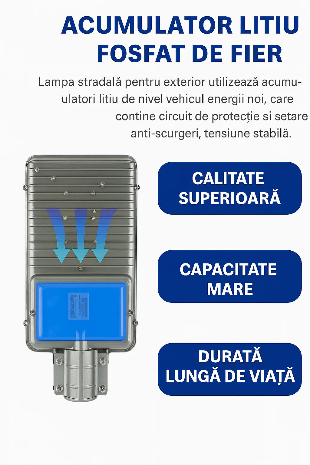 Lampa Solara JORTAN LED 200W 300W 400W cu Panou Solar si Telecomanda