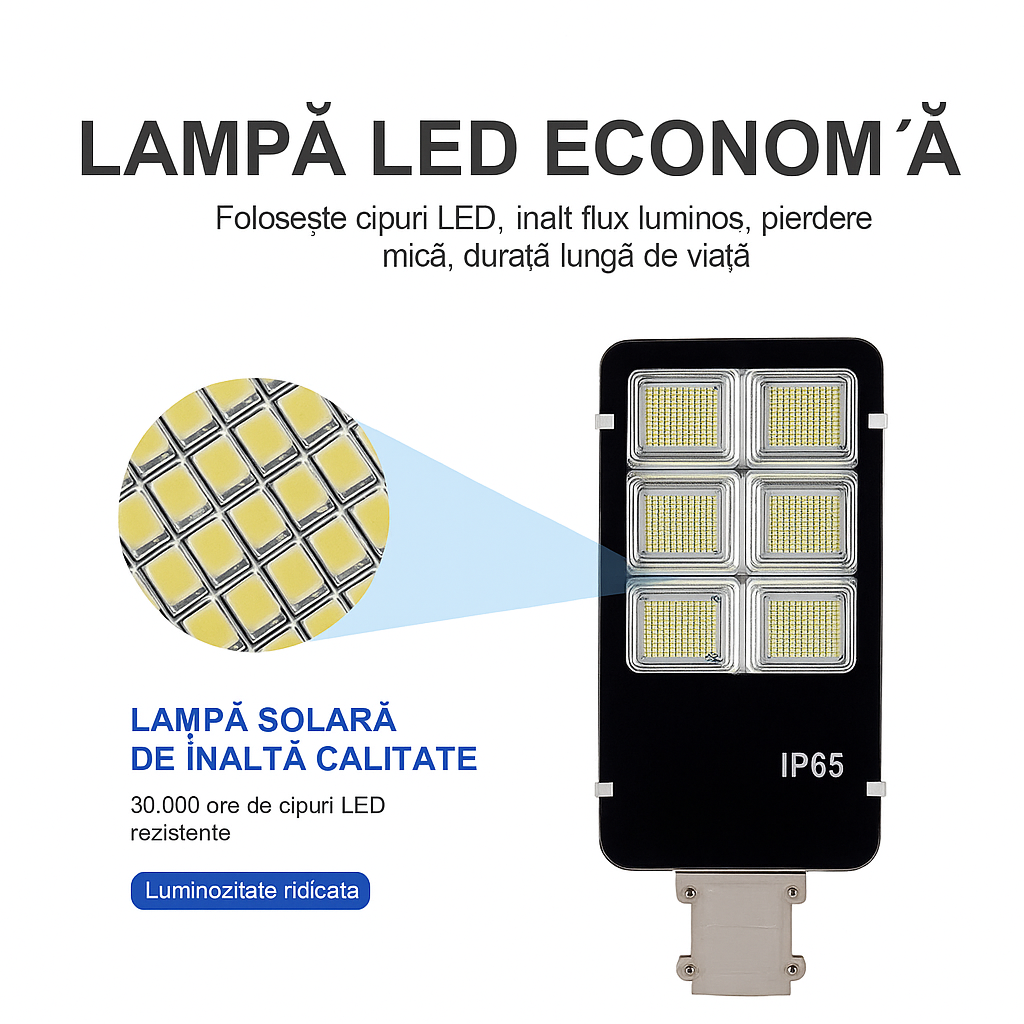 Lampa Solara LED 300W Jortan cu Panou, Telecomanda si Suport Metalic IP65 Exterior