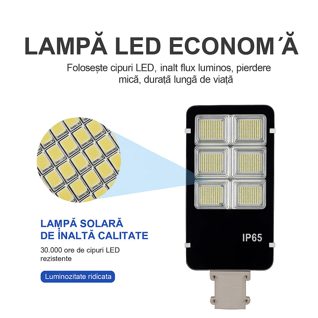Lampa Solara JORTAN LED 200W 300W 400W cu Panou Solar si Telecomanda