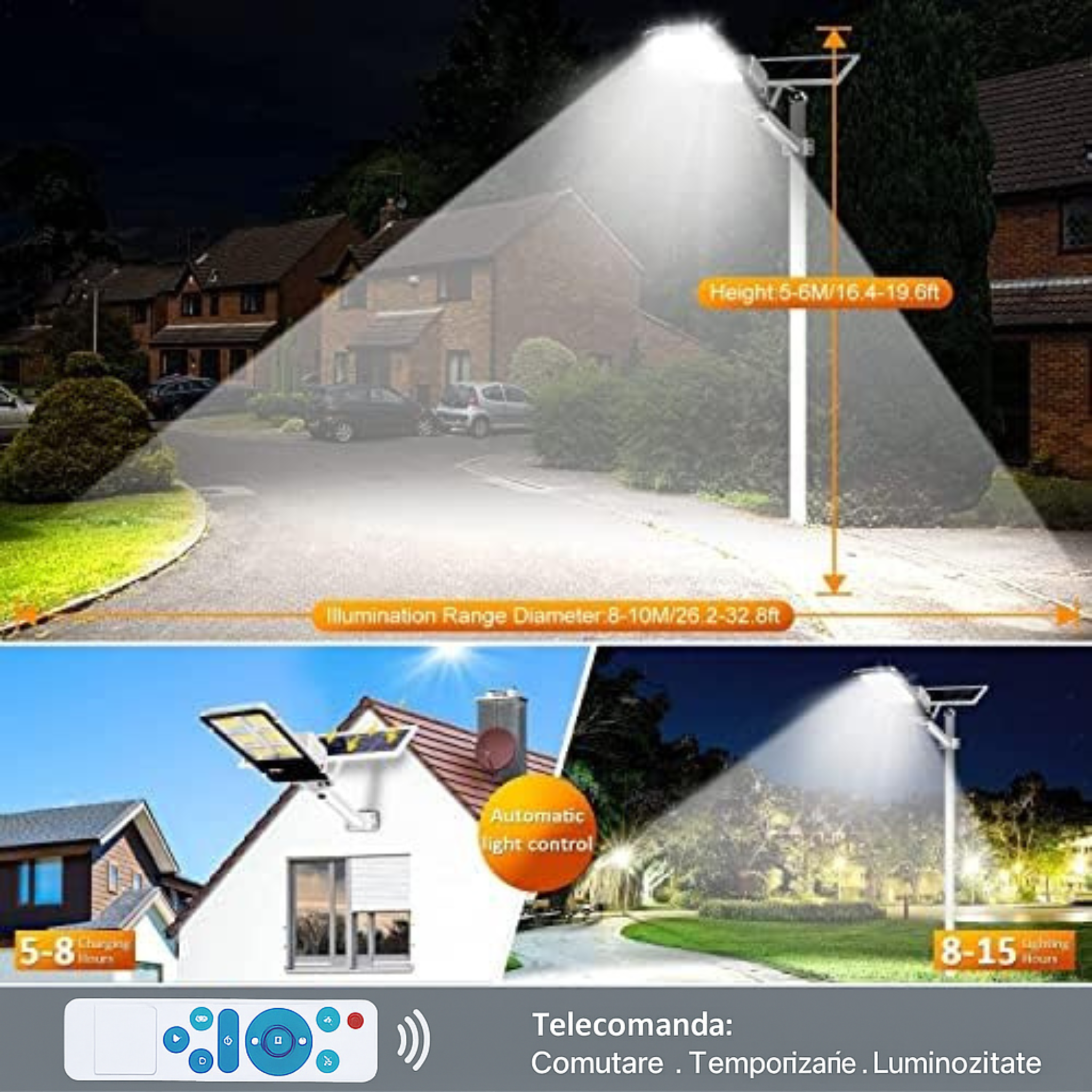 Lampa Solara LED 300W Jortan cu Panou, Telecomanda si Suport Metalic IP65 Exterior