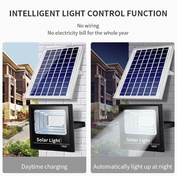Proiector Solar LED Jortan, Putere 200W, Exterior, Impermeabil IP65, Control la Distanta, Telecomanda si Panou Solar Inclus