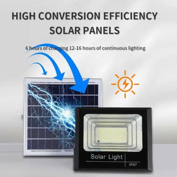Proiector Solar LED Jortan, Putere 100W,  Exterior, Impermeabil IP65, Control la Distanta,Telecomanda si Panou Solar Inclus