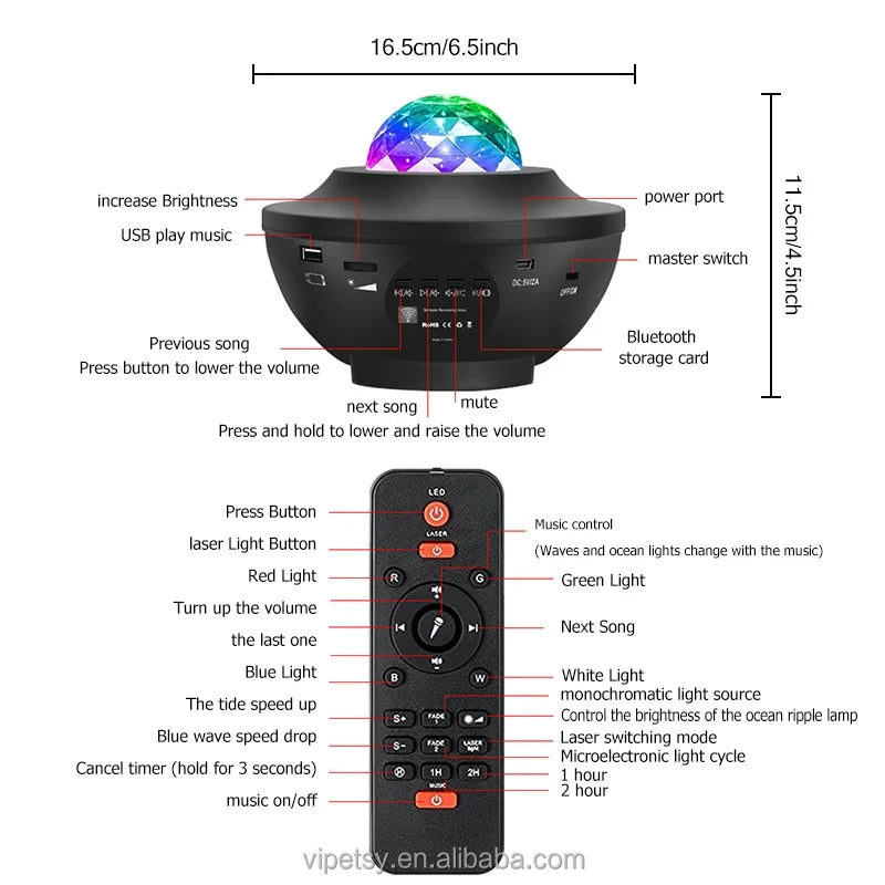 Proiector Stele Amouhom LED cu Rotatie 360 si Telecomanda
