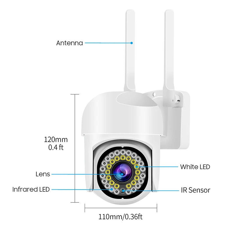 Set 5x Camera de Supraveghere Smart WiFi Rotativa, Rezolutie 1080P, Performanta Avansata, Viziune Nocturna 30M, Control Complet Plus 5x Card de Memorie 64GB