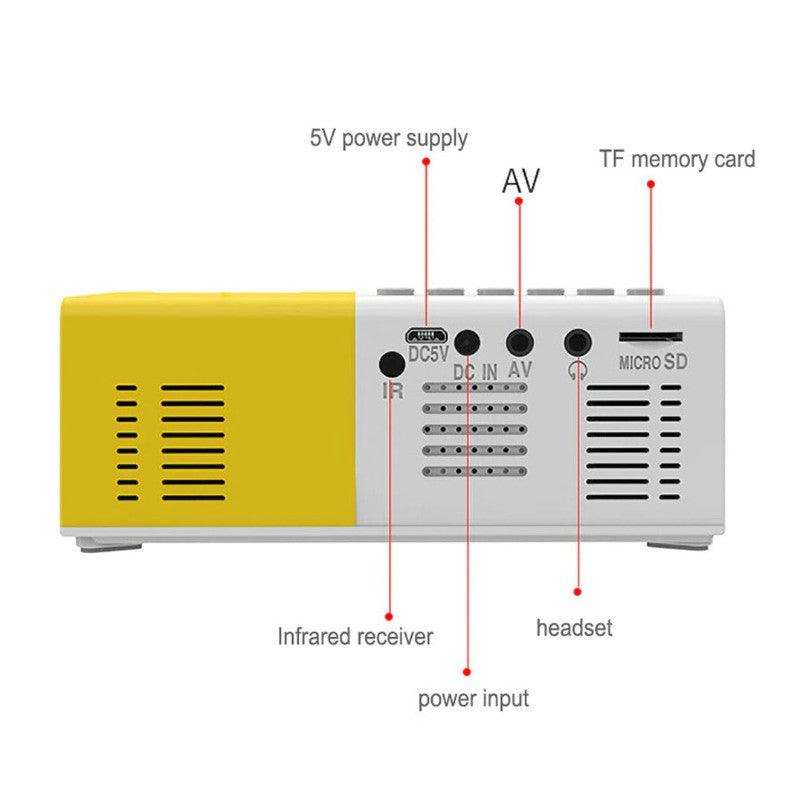 Mini Videoproiector FULL HD LED, HDMI/VGA/USB/SD si Telecomanda - FlashMAG